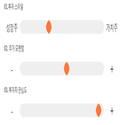 점수,기록,종목,위치,웰크론