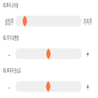 점수,기록,종목,위치,액토즈소프트