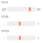 점수,기록,종목,위치,코위버