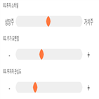 점수,기록,종목,위치,알루코