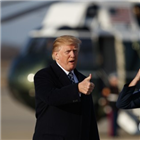 트럼프,대통령,답변,응답,조사,여성,행정부