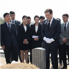 개헌안,통과,이용섭,참배