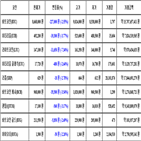 비트코인,가상화폐,리움