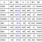 비트코인,가상화폐,보이