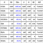 비트코인,가상화폐,보이