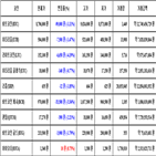 가상화폐,비트코인,거래