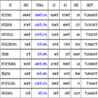 비트코인,가상화폐,보이