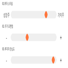 점수,기록,종목,위치,금호타이어