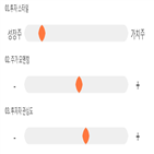 점수,기록,종목,위치,세화피앤씨