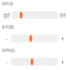 점수,종목,젬백스테크놀러지,투자