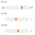 점수,기록,종목,위치,CJ헬로