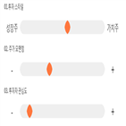 점수,기록,종목,위치