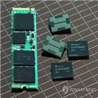 반도체,생산량,한국은행,충북,SK하이닉스