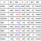 비트코인,가상화폐,리움,보이