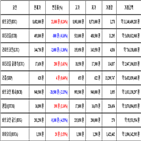 비트코인,가상화폐,리움,보이