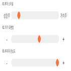 점수,기록,종목,위치,신라젠