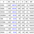 비트코인,가상화폐,리움