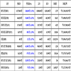 비트코인,가상화폐,리움