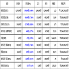 비트코인,가상화폐,리움,보이