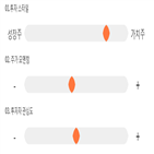 점수,기록,종목,위치,케이씨피드
