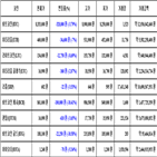 비트코인,가상화폐