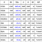비트코인,가상화폐,리움,보이