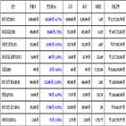 비트코인,가상화폐