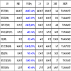 비트코인,가상화폐,리움,보이