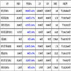 비트코인,가상화폐,리움,보이