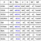 비트코인,가상화폐