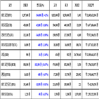 비트코인,가상화폐,리움,보이