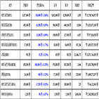 비트코인,가상화폐,리움,보이