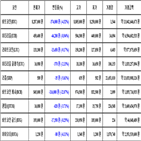 비트코인,가상화폐,리움