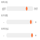 점수,기록,종목,위치,삼보모터스