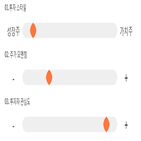 점수,기록,종목,위치,텍셀네트컴