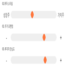 점수,기록,종목,위치,코미코