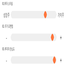 점수,기록,종목,위치,삼보모터스