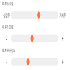 점수,기록,종목,위치,코프라