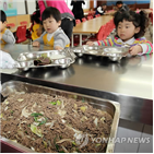 한우,울주군,지역,무상급식,초등학교