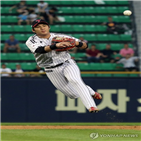 감독,오지환,유격수,수비