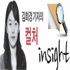 마들렌,노래,복고,세상,기억,열풍,솔리드,가수