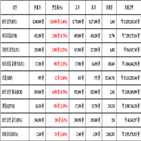 비트코인,가상화폐,리움