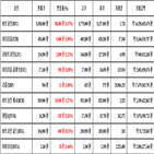 비트코인,가상화폐,리움,보이