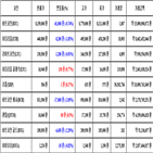 비트코인,가상화폐,리움,보이