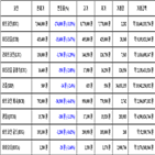 비트코인,가상화폐,리움