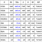 비트코인,가상화폐,보이,기사