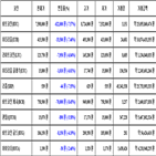 비트코인,가상화폐,리움,보이
