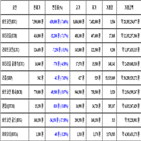 비트코인,가상화폐,리움,보이