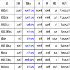 비트코인,가상화폐,리움