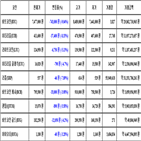 비트코인,가상화폐,보이,리움